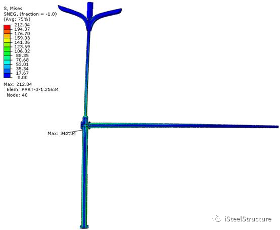 iSteelStructure｜结构部件有限元精细模型建模案例合集 2023年版的图66